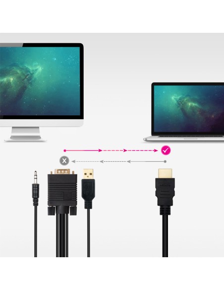 ADAPT.  VGA + JACK 3.5 +A HDMI  USB-A 1.8M NEGRO PN: 10.15.4350 EAN: 8433281013834   